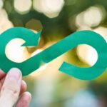 How Circular Economy is Redefining Sustainability: Key Innovations
